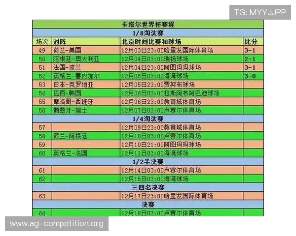 世界杯技术统计全面解析助你深入了解比赛关键数据变化趋势